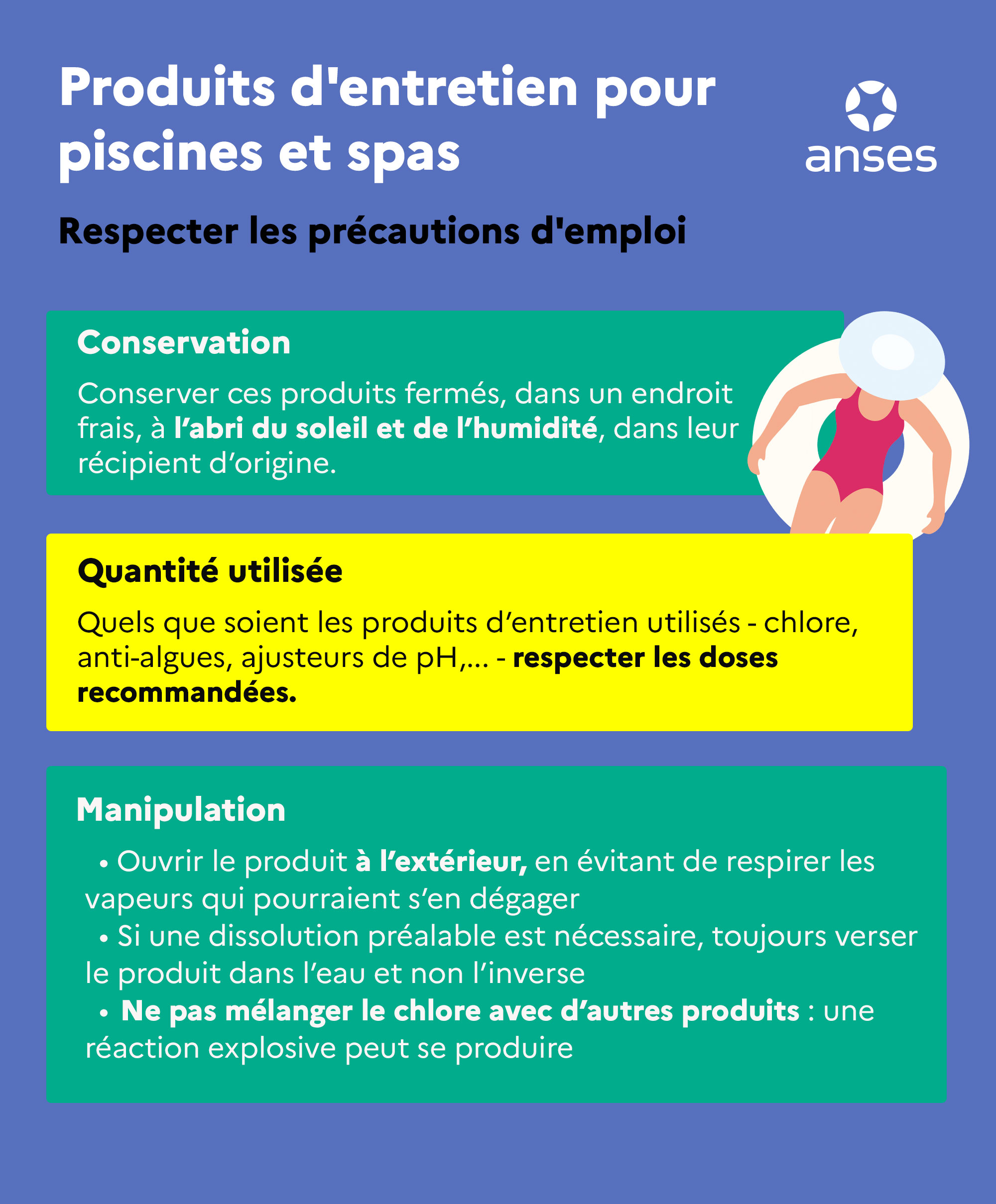 Infographie piscine